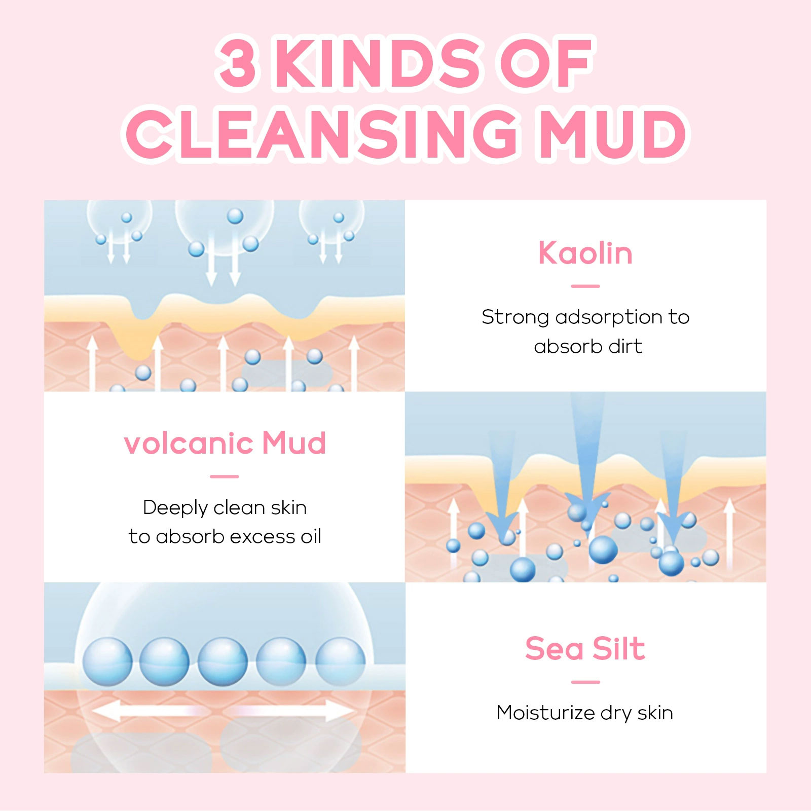 Laikou-sakura-マスクバッグ,保湿,しわ防止,光 - Mud Mask Kaolin のレビューと価格